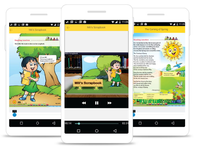 Interactive Digital Books