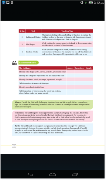 Assessment Rubric