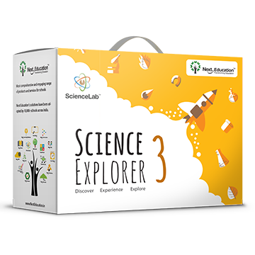 Class 3 - Science Hands On Activity Kit