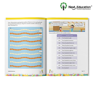 Next Term 2 Book combo Text book with Maths, English and EVS for class 1 / level 1 Book A